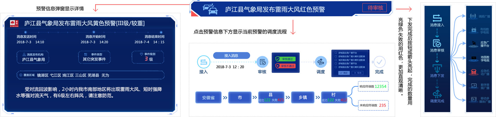 交大思源安徽應急廣播大屏交互優(yōu)化及界面設(shè)計細節(jié)說明-1