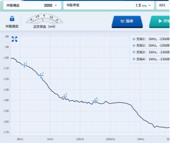 航天某院相位噪聲測量等3個(gè)系統(tǒng)UIUE和QT開發(fā)(保密)